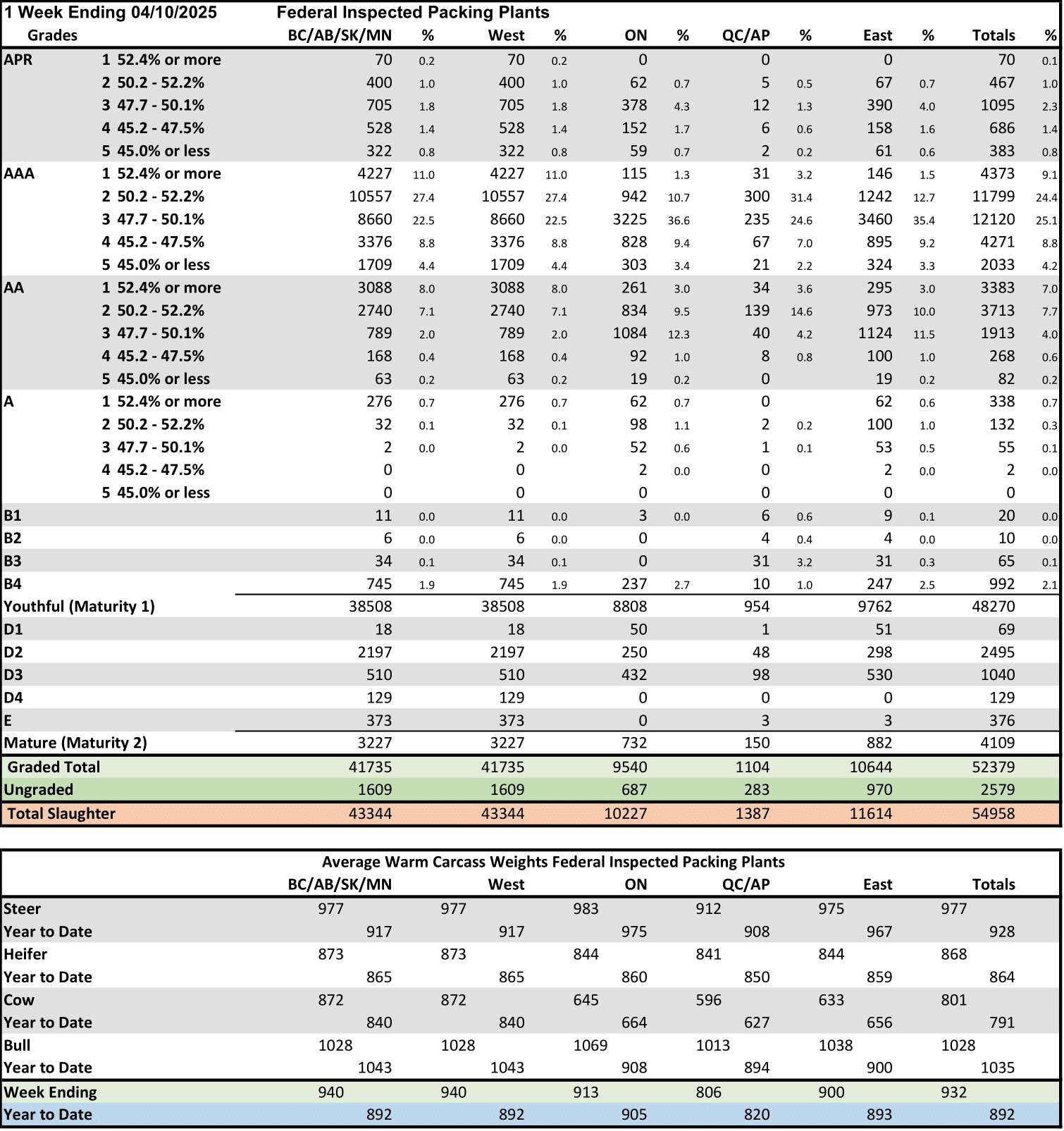 20251004grd-eng-1 December 25, 2021