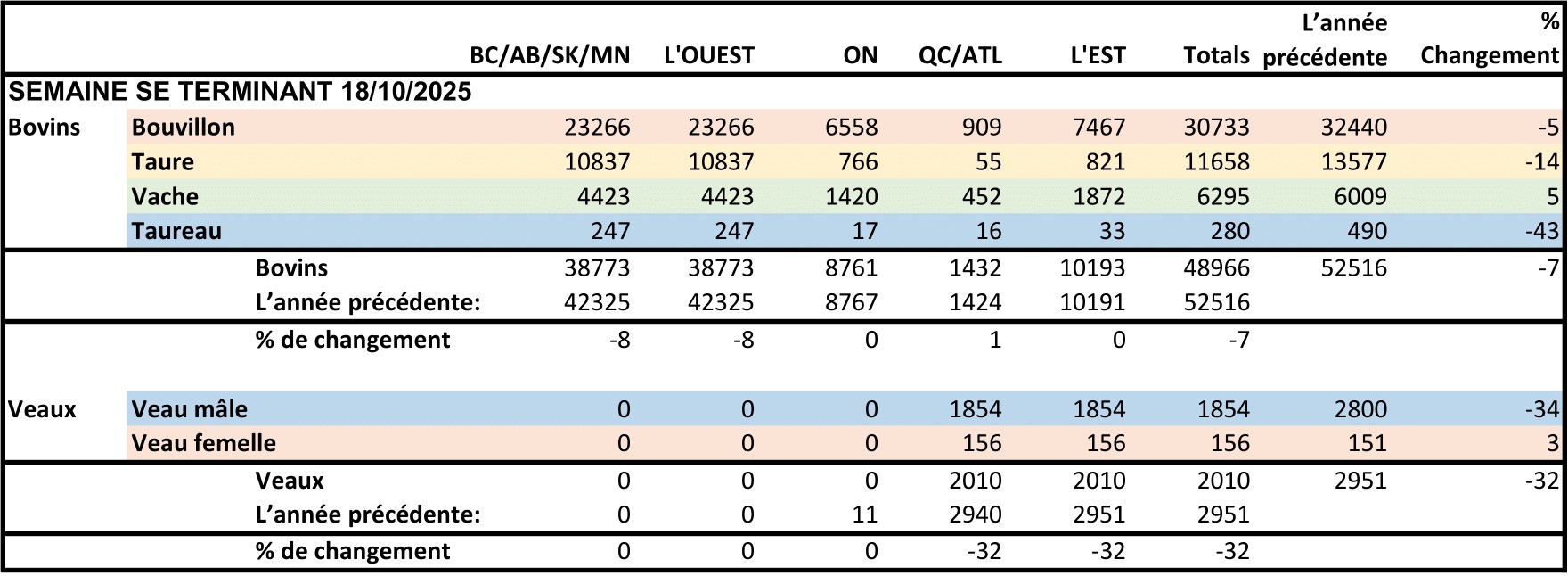 20251018aml-fra-1 25 décembre 2021