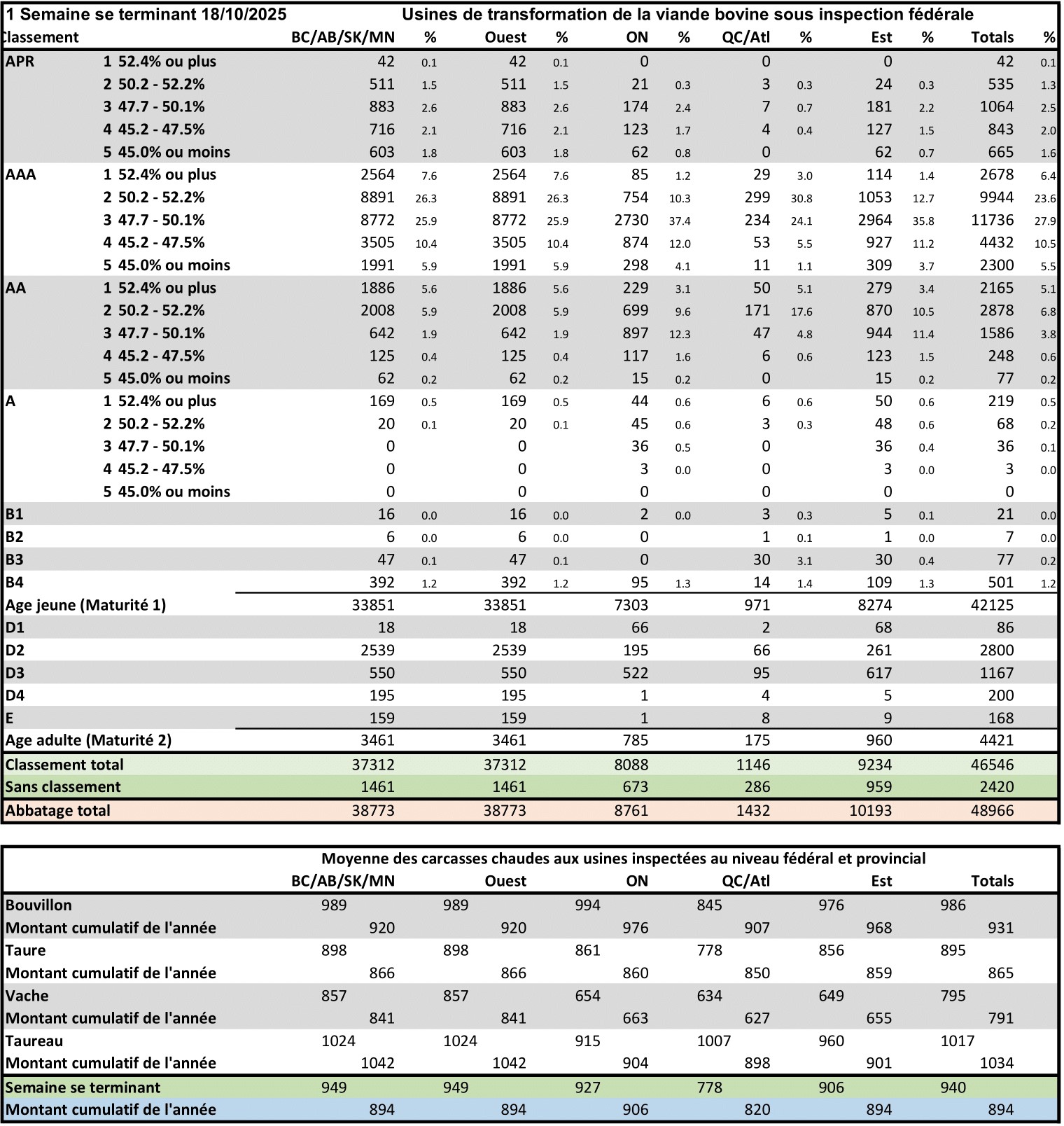 20251018grd-fra-1 25 décembre 2021
